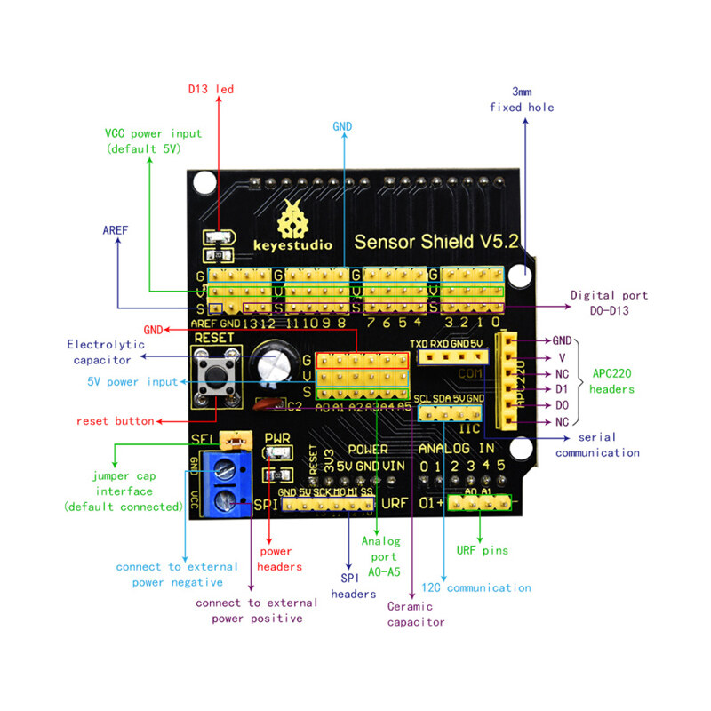 KEYESTUDIO sensor shield V5 KS0004, συμβατό με Arduino - GLAMI.gr