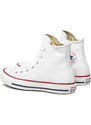 Sneakers Converse