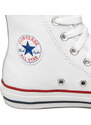 Sneakers Converse