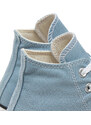 Sneakers Converse