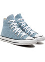 Sneakers Converse
