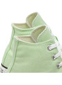 Sneakers Converse