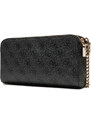 Τσάντα Guess